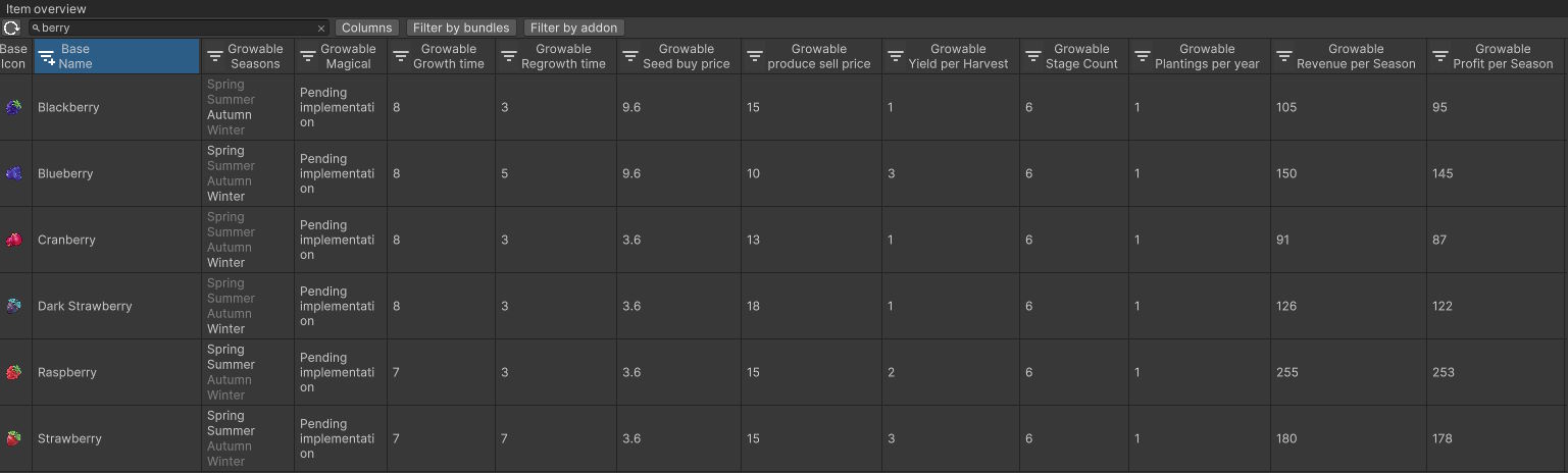 Content overview screenshot